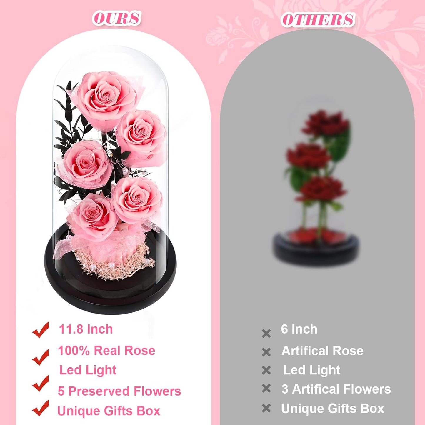 Valentines Day Gifts for Her Forever Flowers Roses in Glass Dome Delivery, Birthday Preserved Flower Gift for Women, Eternal Fresh Rose Flowers Mothers Day Gifts for Mom Wife Grandma(Pink Rose)