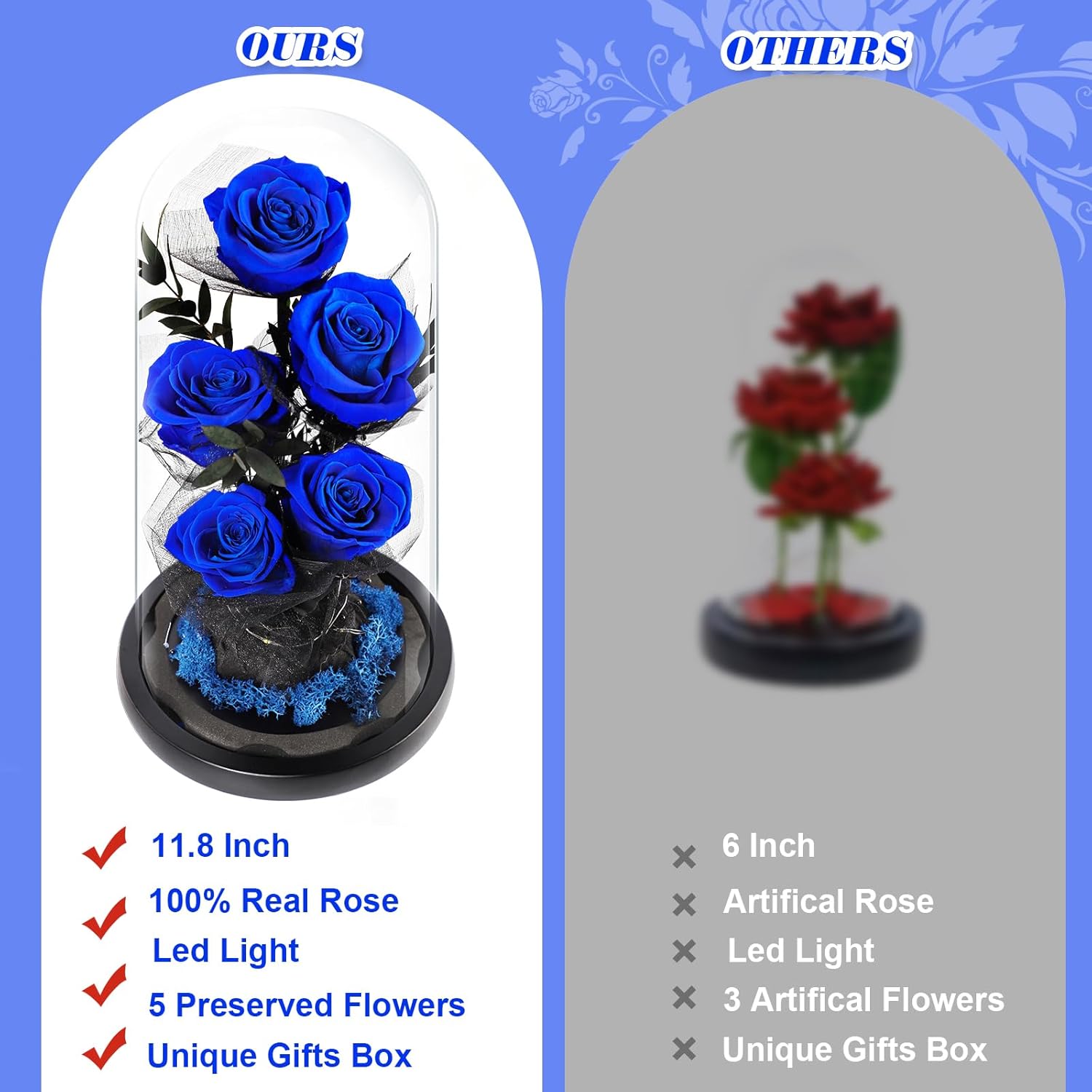 Valentines Day Gifts for Her Forever Flowers Roses in Glass Dome Delivery, Birthday Preserved Flower Gift for Women, Eternal Fresh Rose Flowers Mothers Day Gifts for Mom Wife Grandma(Royal Blue)